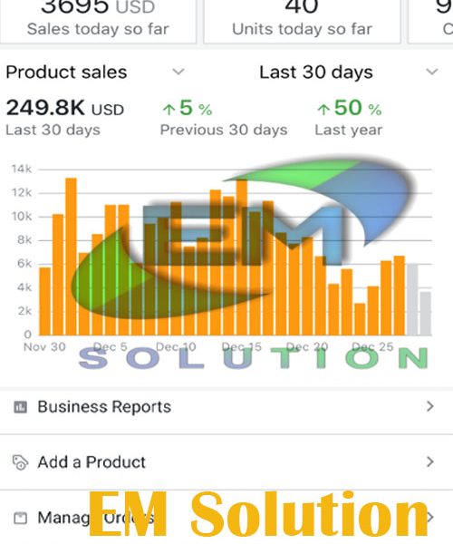 Amazon Account Management